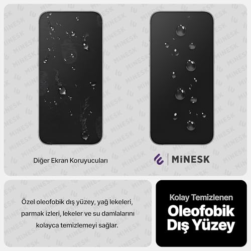 Minesk iPhone 17 ile Uyumlu Hizalama Aparatlı ve Takılırken Camın Altında Kesinlikle Toz Bırakmayan Darbelere Karşı Ekstra Güçlü HD Ekran Koruyucu Cam (Kolay Kurulum, 17) – MegTR