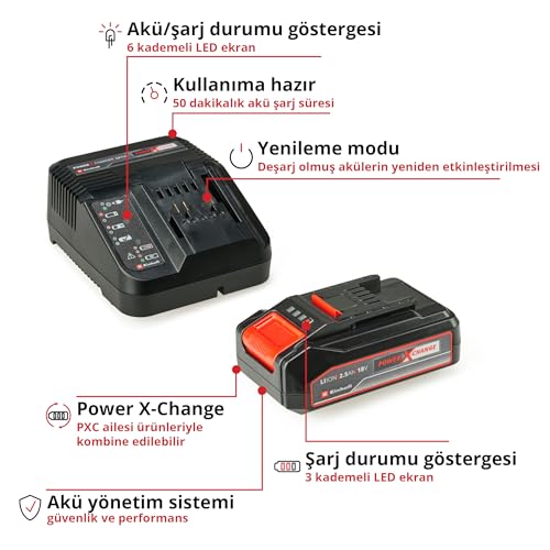 Orijinal Einhell 18 V 2.5 Ah PXC Başlangıç Kiti (Akü & Şarj Cihazı, 18 V, Maks. Güç 720 W, Tüm PXC cihazları için, akü yönetim sistemi, 3'lü LED gösterge) – 4512097 – MegTR