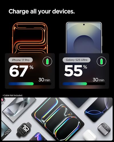 Spigen 30W USB-C Ultra Mini Hızlı Şarj Aleti PPS Desteği/Isı Düşürücü GaN Destekli Akım Korumalı Güç Adaptörü iPhone & Android & iPad & MacBook Type-C Black- ACH08448 – MegTR