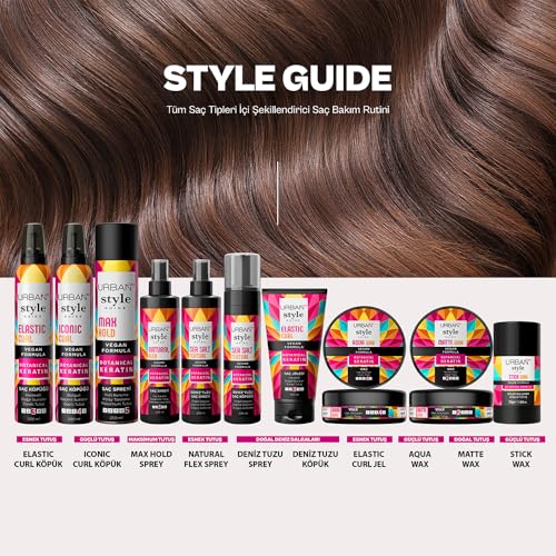 Urban Care Style Guide Islak Görünüm Sağlayan Wax 100 ml – MegTR