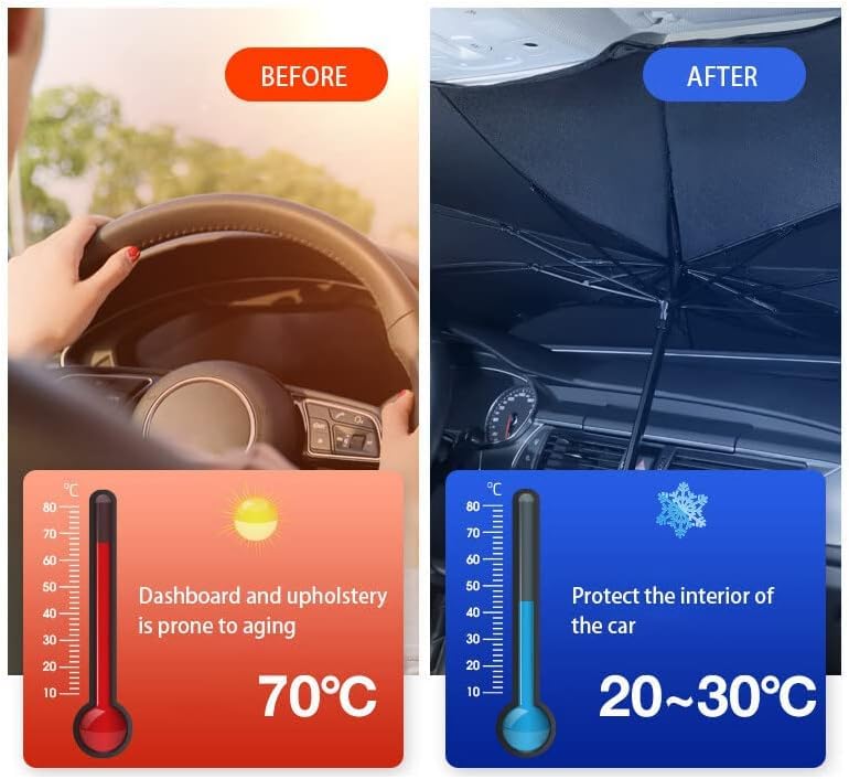 Jouis Araba Güneşlik İç Ön Cam, Katlanır Araba Güneşliği Şemsiyesi, UV Işınlarının% 99,9'unu Engeller, Arabalar, SUV'lar, Kamyonlar için (140x79cm) (KALİTELİ KILIF HEDİYE). – MegTR