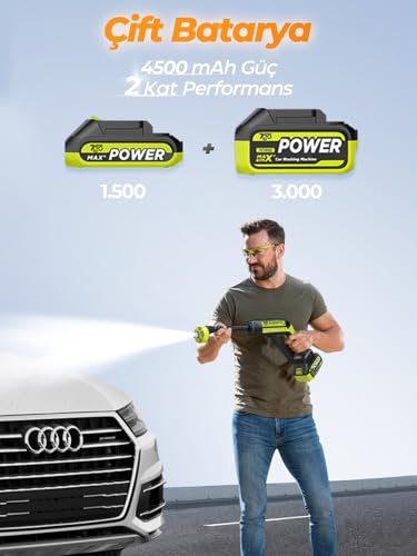 7GO 7CW02 Akülü Şarjlı Yüksek Basınçlı Araç ve Bahçe Yıkama Temizleme Tabancası 18000 RPM Fırçasız Motor 203 PSI Maksimum Basınç 2x Li-ion Batarya USB-C Hızlı Şarj 5m Hortum Köpük Tabancası – MegTR