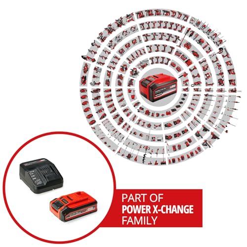 Einhell Orijinal Starter Kit 4,0 Ah PXC+ 4512159 – MegTR