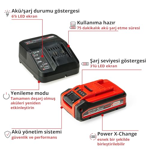 Einhell Orijinal Starter Kit 4,0 Ah PXC+ 4512159 – MegTR