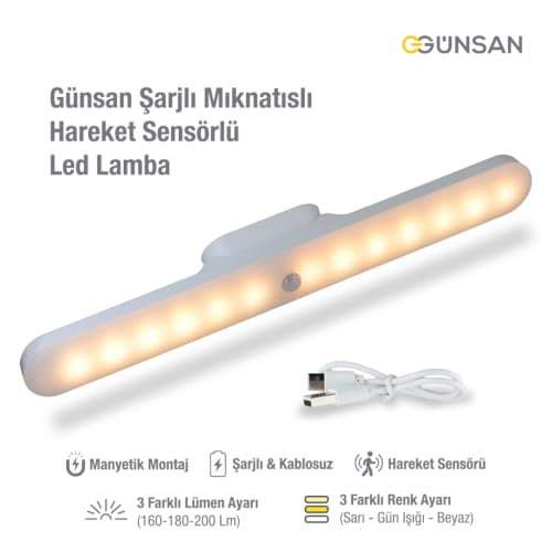 Günsan Şarjlı Mıknatıslı Hareket Sensörlü Led Lamba – Dolap İçi, Mutfak, Kitaplık, Tezgah Altı Aydınlatma – 3 Renk Modu – Dim Edilebilir – Işık Hafızalı – MegTR