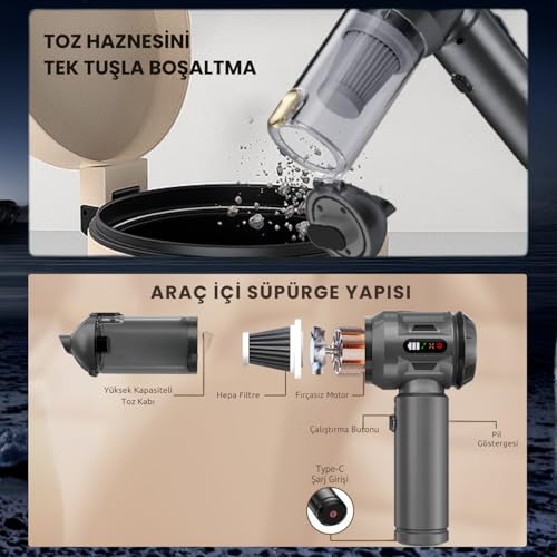Yeni Güçlendirilmiş Yedek Filtreli Araç Süpürgesi Taşınabilir Çantalı 22000PA, 4'ü1 Arada El Tipi Süpürge&Üfleyici LcD Ekran, Çoklu Başlıklar, Ev, Araba, Evcil Hayvan Tüyleri için Mini Şarjlı Süpürge – MegTR