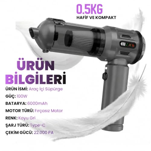 Yeni Güçlendirilmiş Yedek Filtreli Araç Süpürgesi Taşınabilir Çantalı 22000PA, 4'ü1 Arada El Tipi Süpürge&Üfleyici LcD Ekran, Çoklu Başlıklar, Ev, Araba, Evcil Hayvan Tüyleri için Mini Şarjlı Süpürge – MegTR